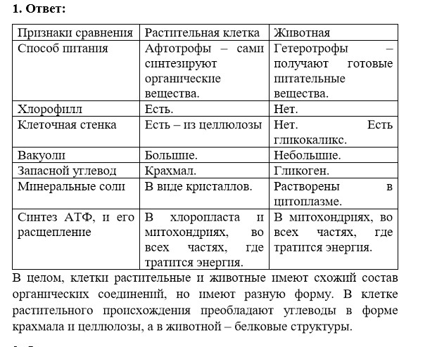 1 - решебник №1 1 - решебник №1