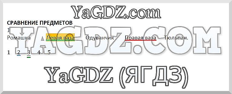 стр.2 - решебник №2