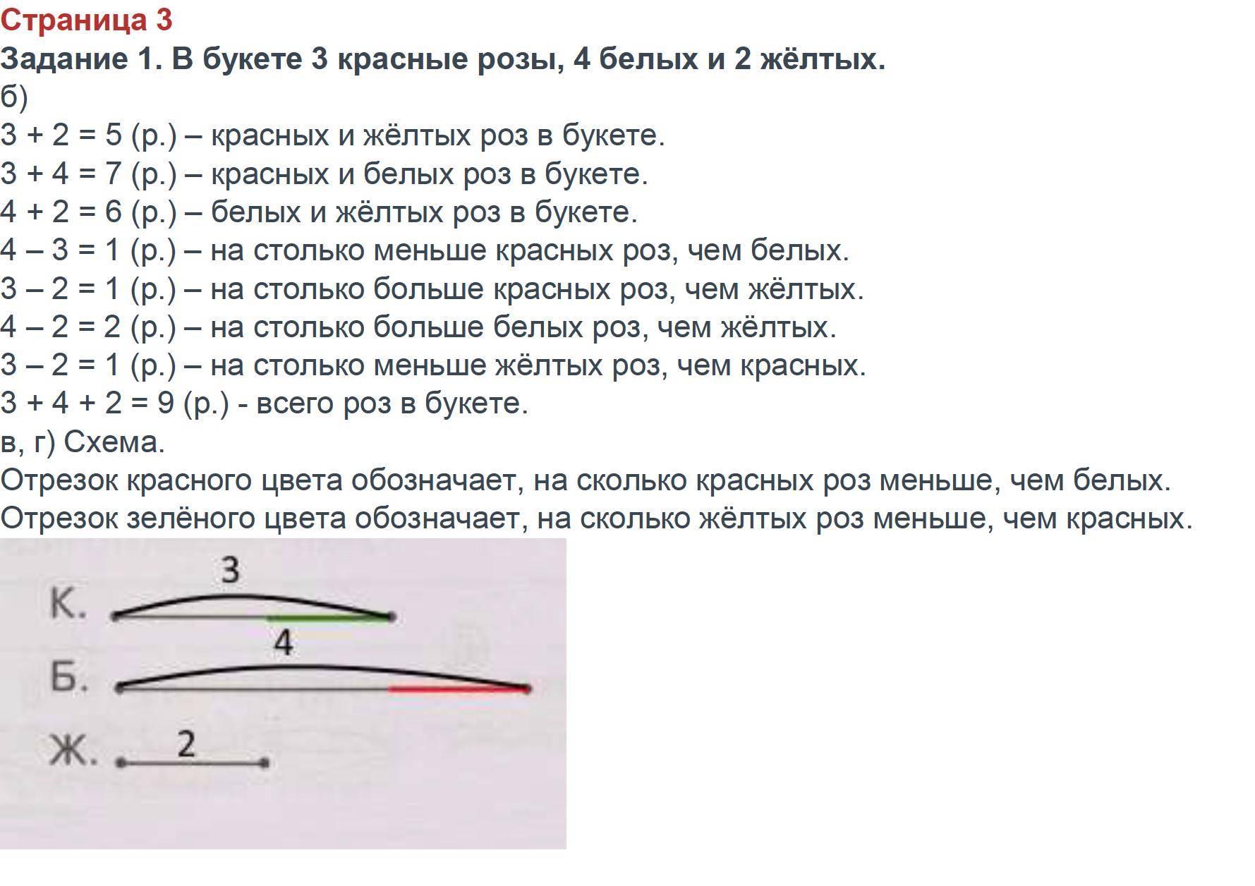 3 - решение 3 - решение