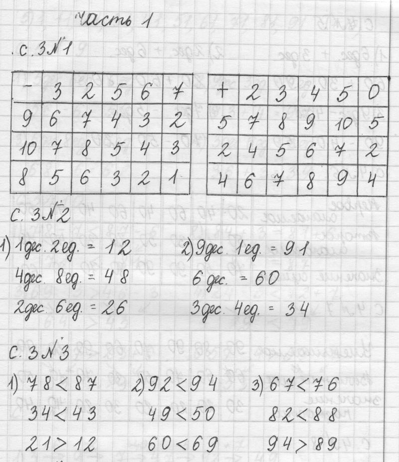 стр.3 - решебник №1