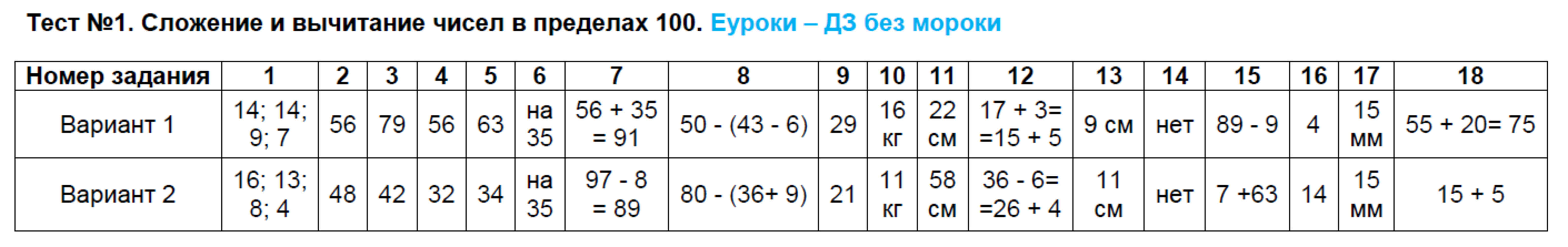 1 - решебник №2
