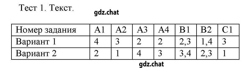 ВР- 1 - решебник №1