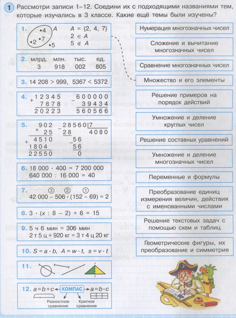 1 - условие
