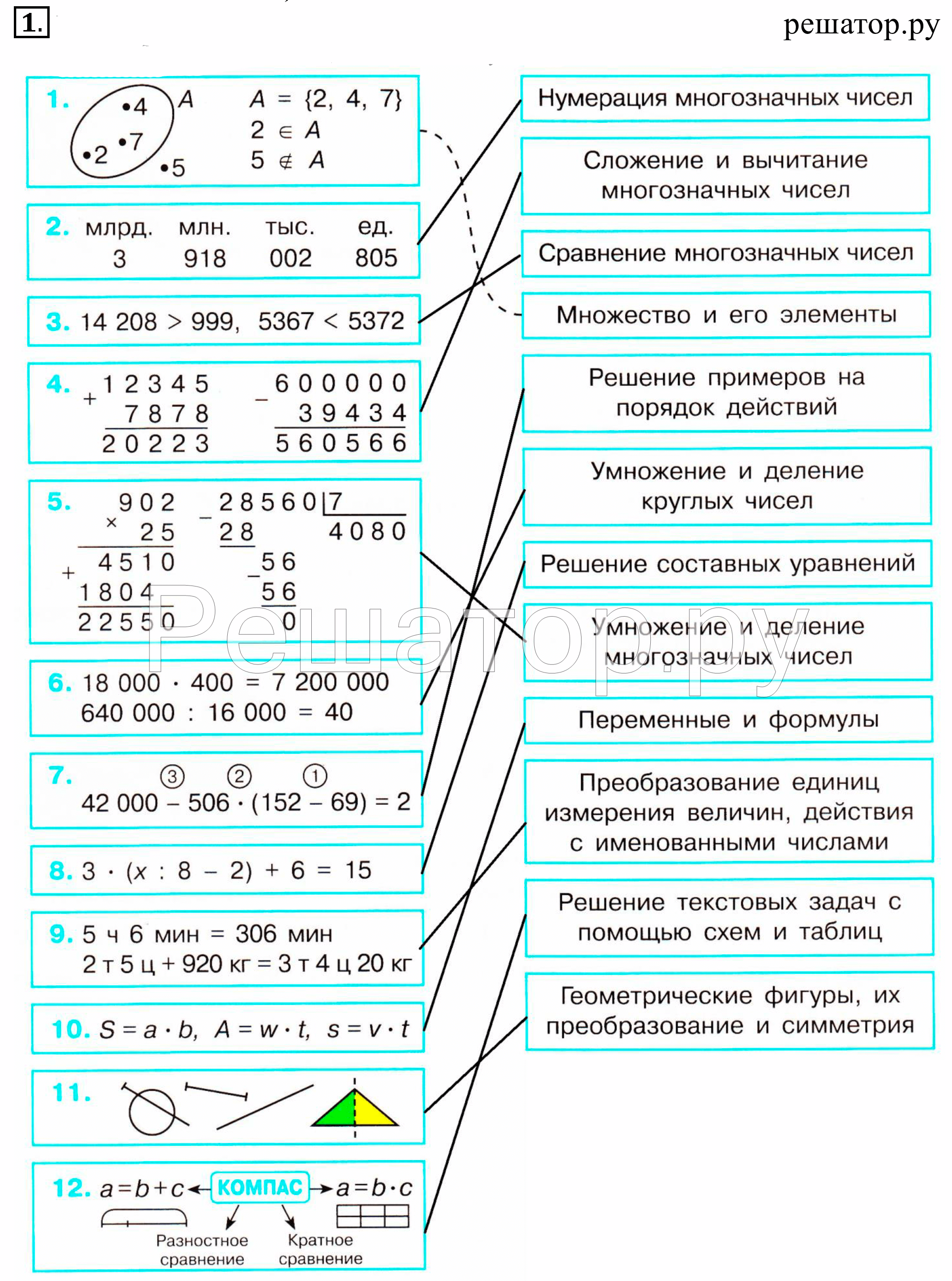 1 - решебник №2