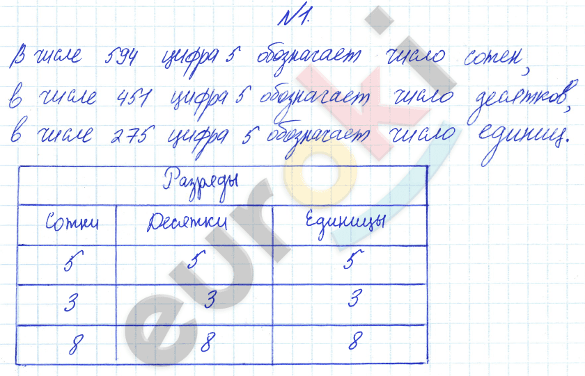 1 - решебник №4