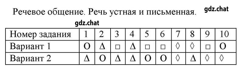Вариант 1 - решебник №2 Вариант 1 - решебник №2