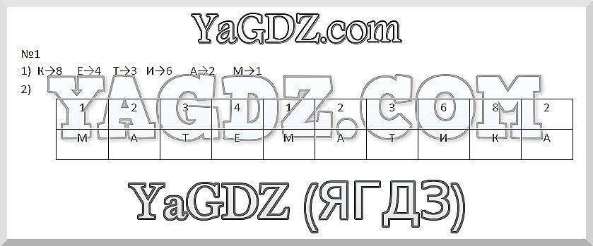 1 - решебник №2