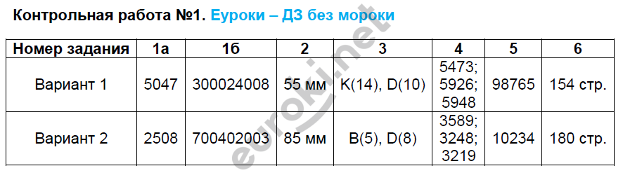 №1  - решение