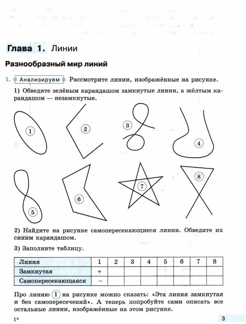  3  - условие