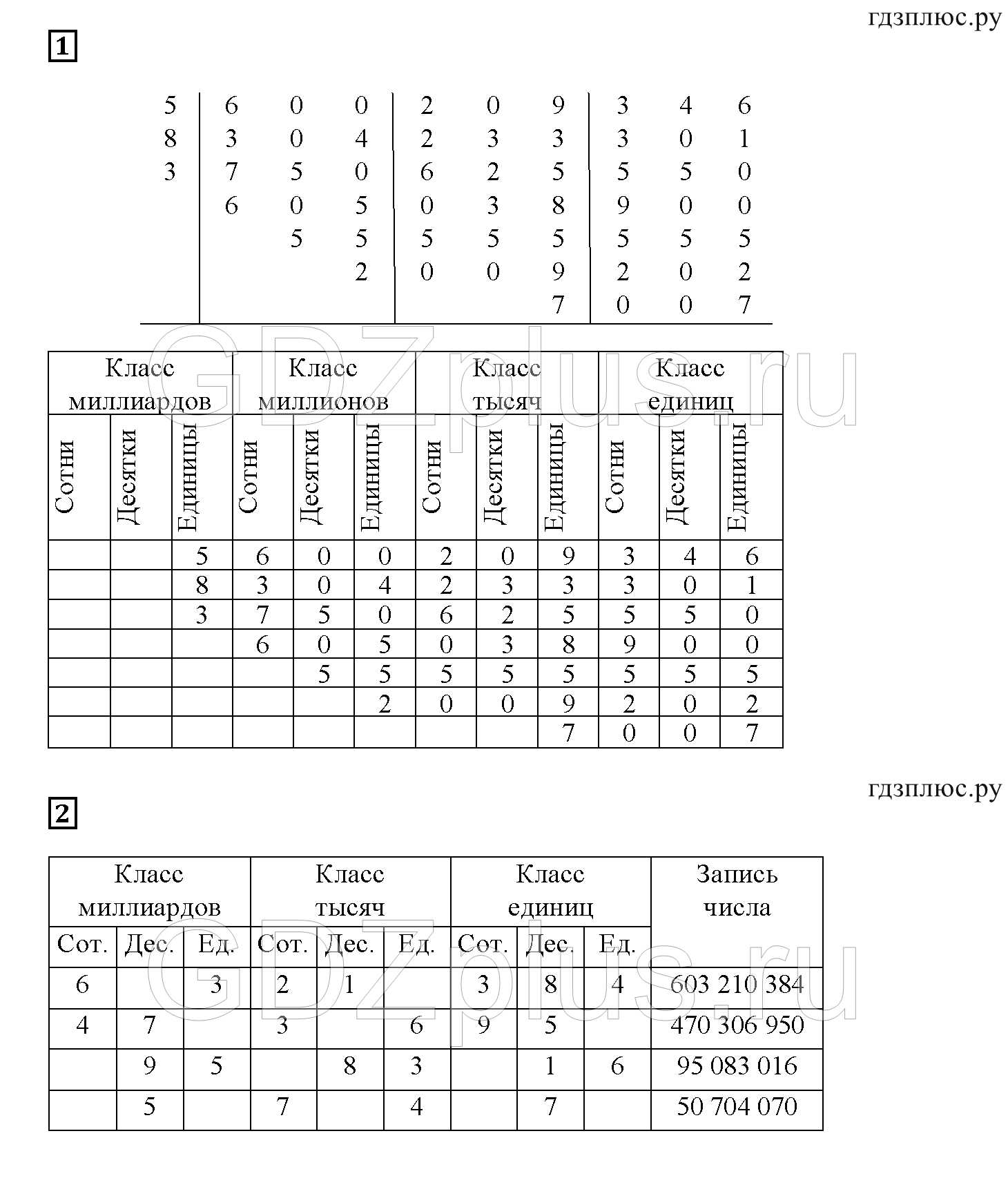  стр.4  - решебник №3