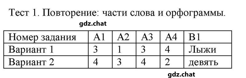 1 - решебник №1