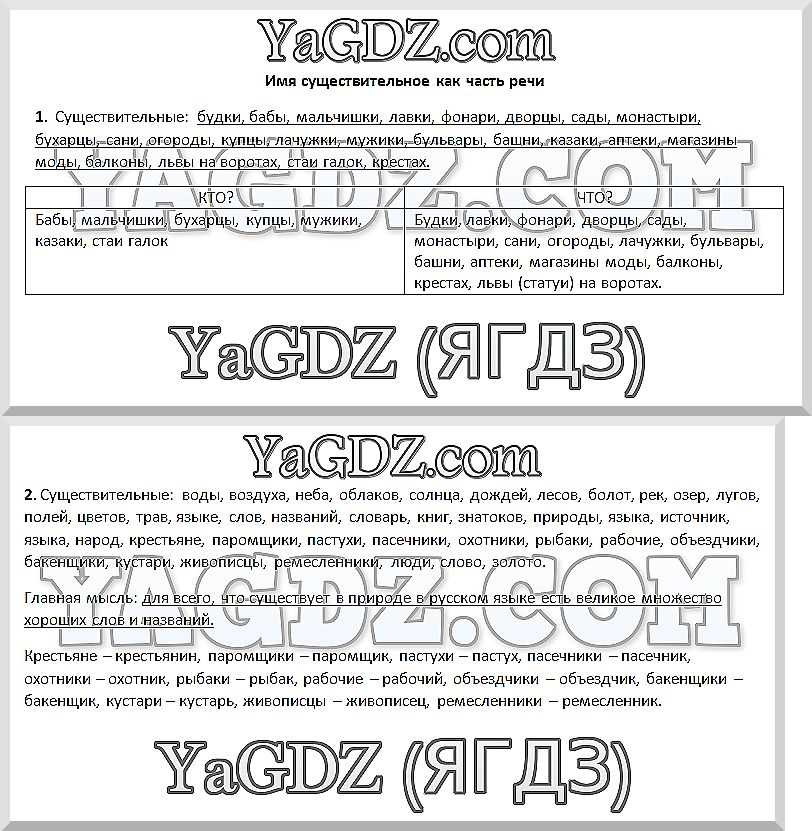 7 - решебник №2