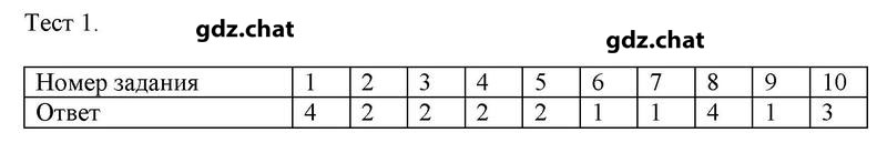 1 - решебник №1