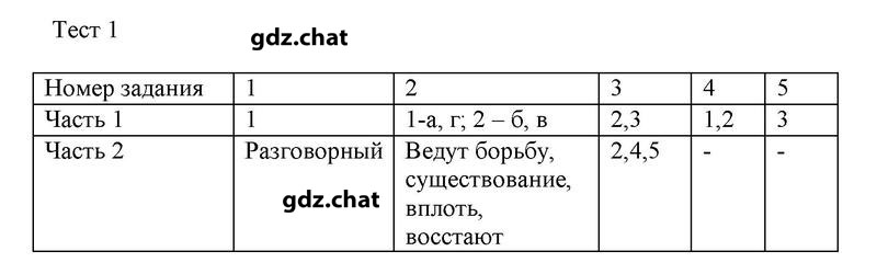 1 - решебник №1