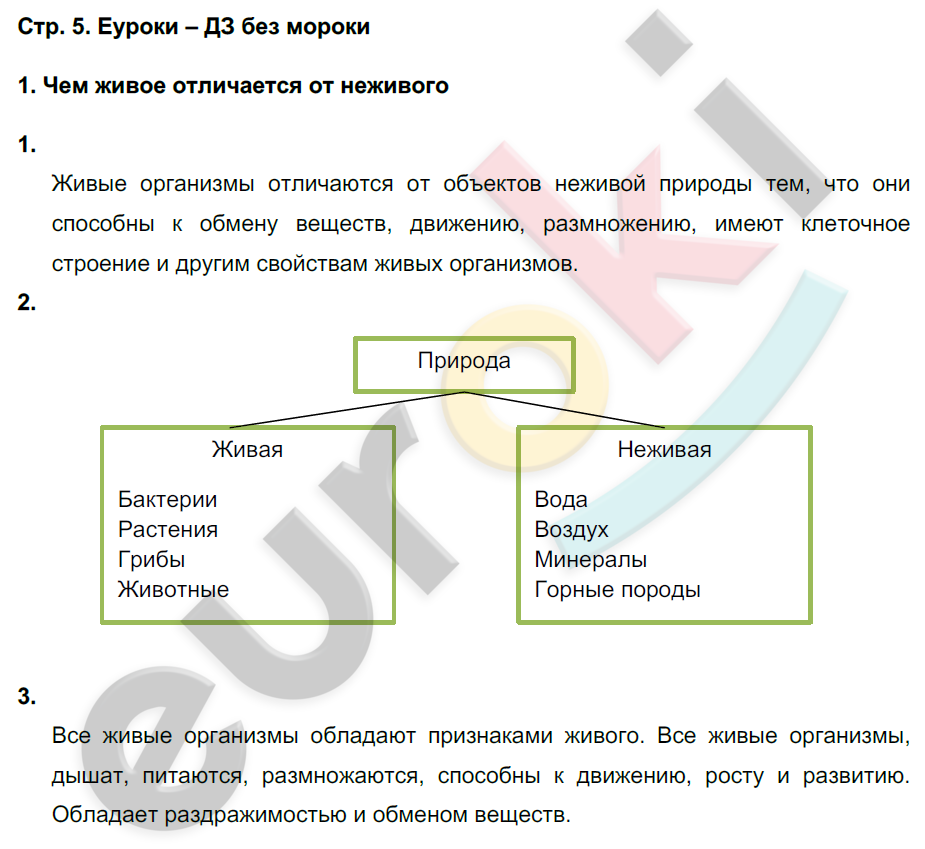 стр.5 - решебник №1 стр.5 - решебник №1