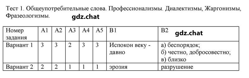 1 - решебник №1