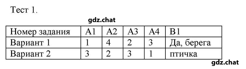 1 - решебник №1