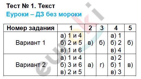 1 - решебник №2