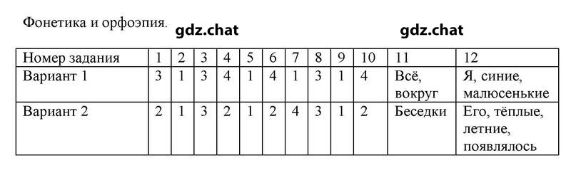 1 - решебник №1