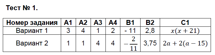 Вар.  1 - решение