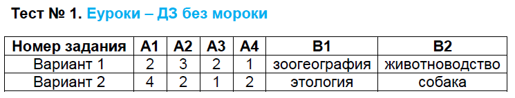 Вариант 1 - решение