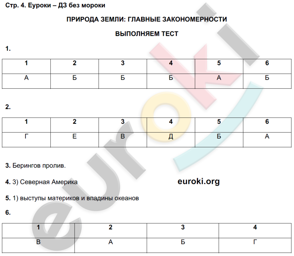  стр. 4 - решебник №1
