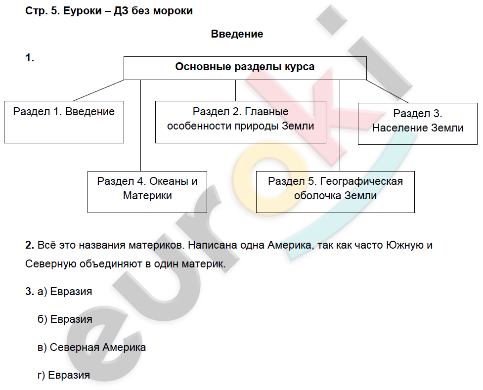  стр. 5 - решебник №1