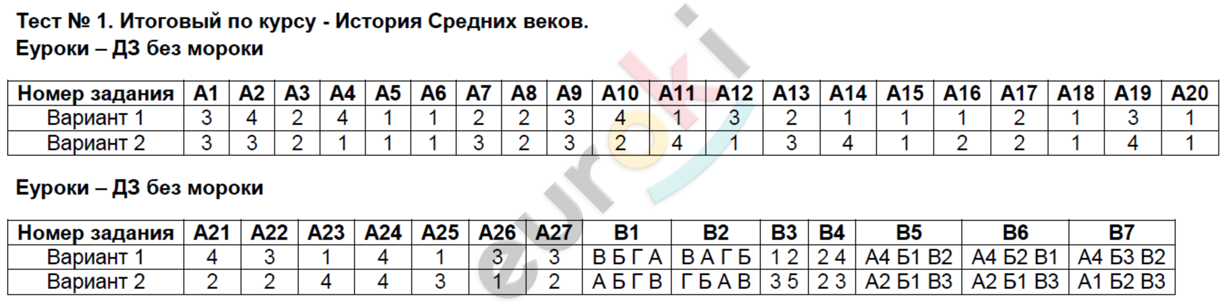 Вариант 1  - решение