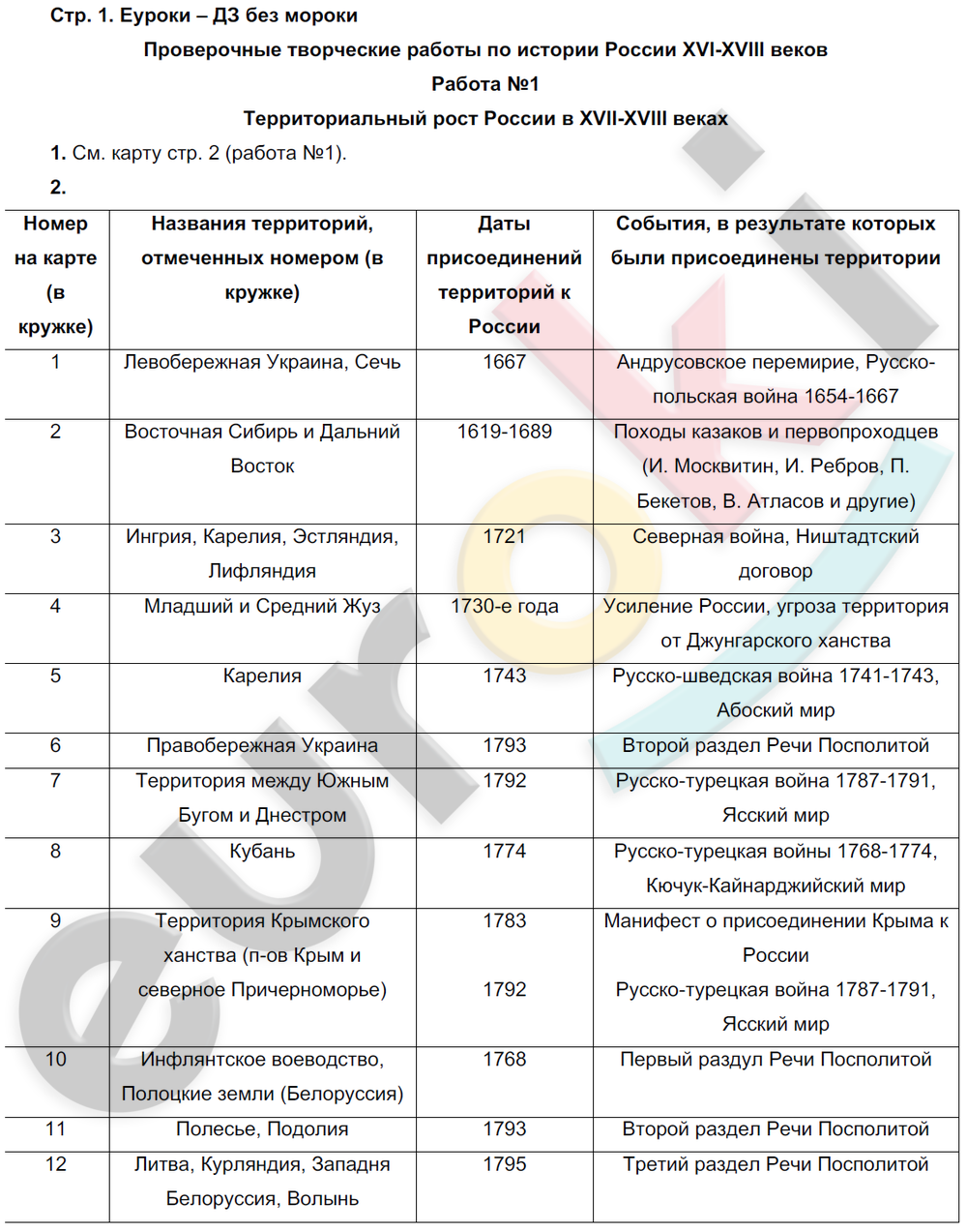стр. 1 - решебник №1
