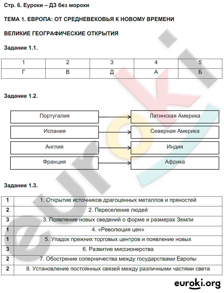 стр. 6 - решение