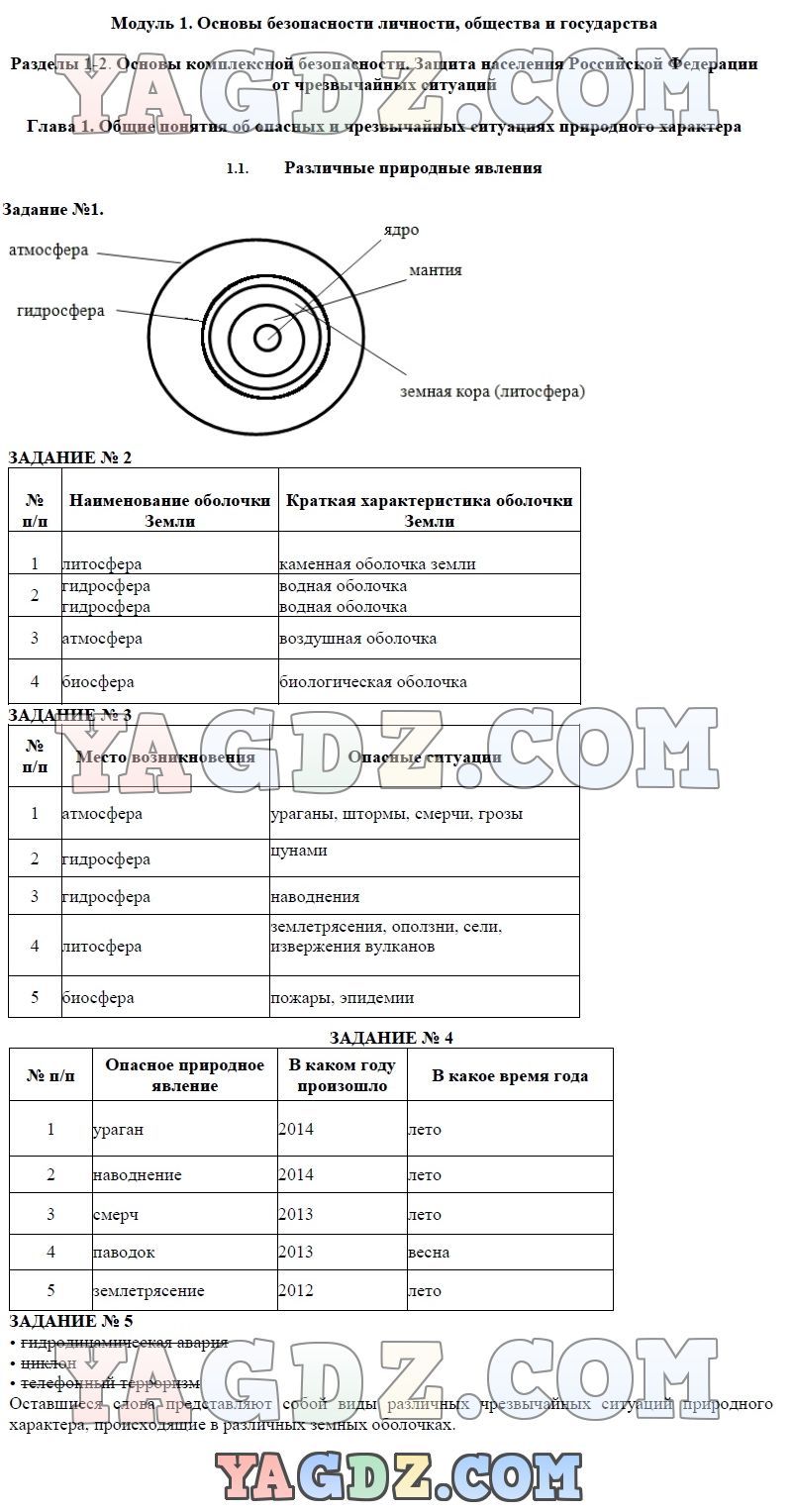 1 - решебник №1