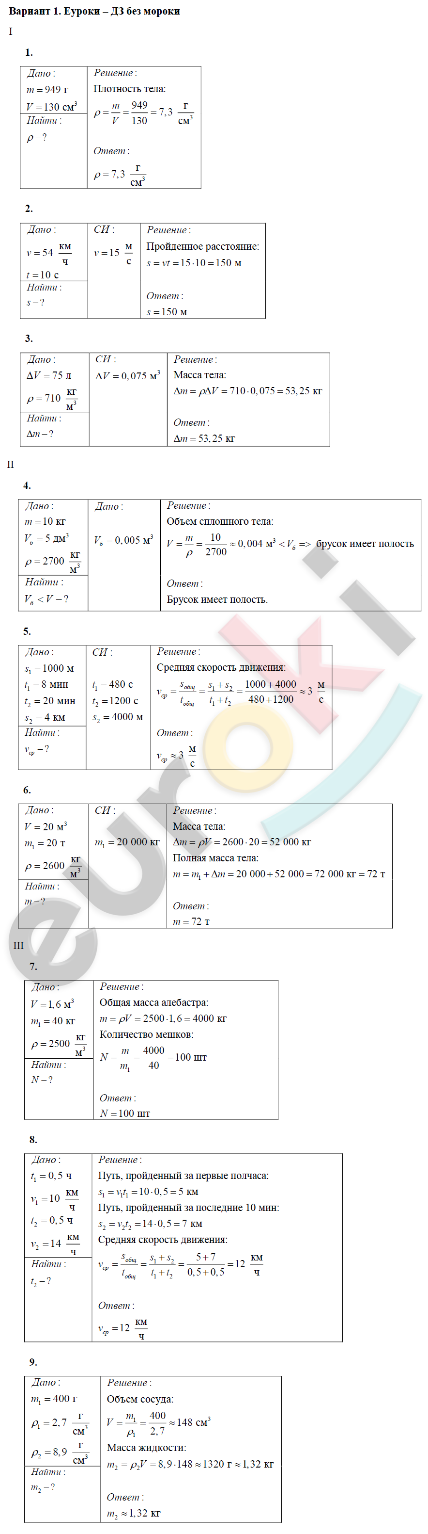 1 - решение 1 - решение