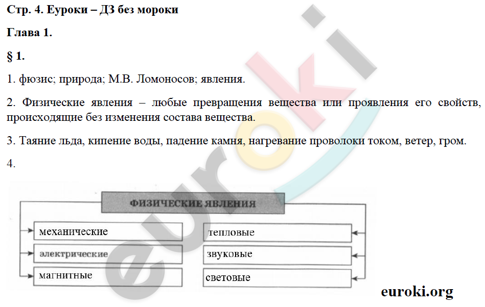 с. 4 - решебник №1