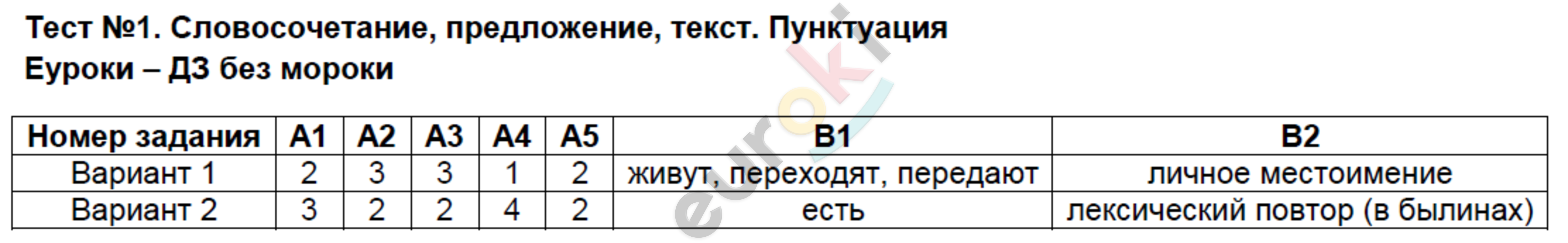 1 - решебник №2