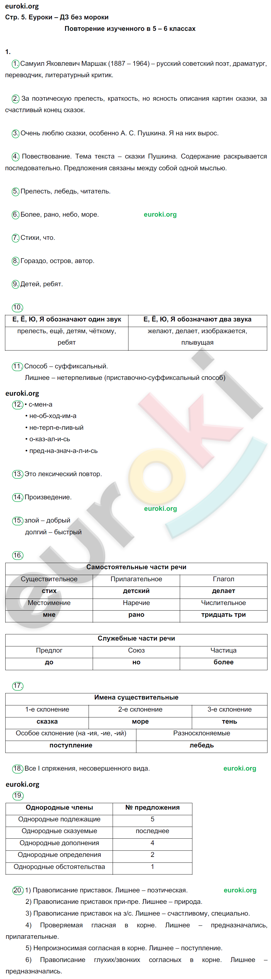 5 - решебник №1