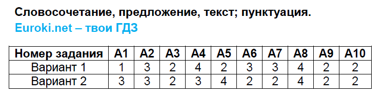 1 - решебник №2