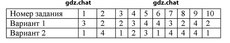 1 - решебник №1