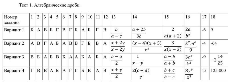 1 - решебник №1 1 - решебник №1