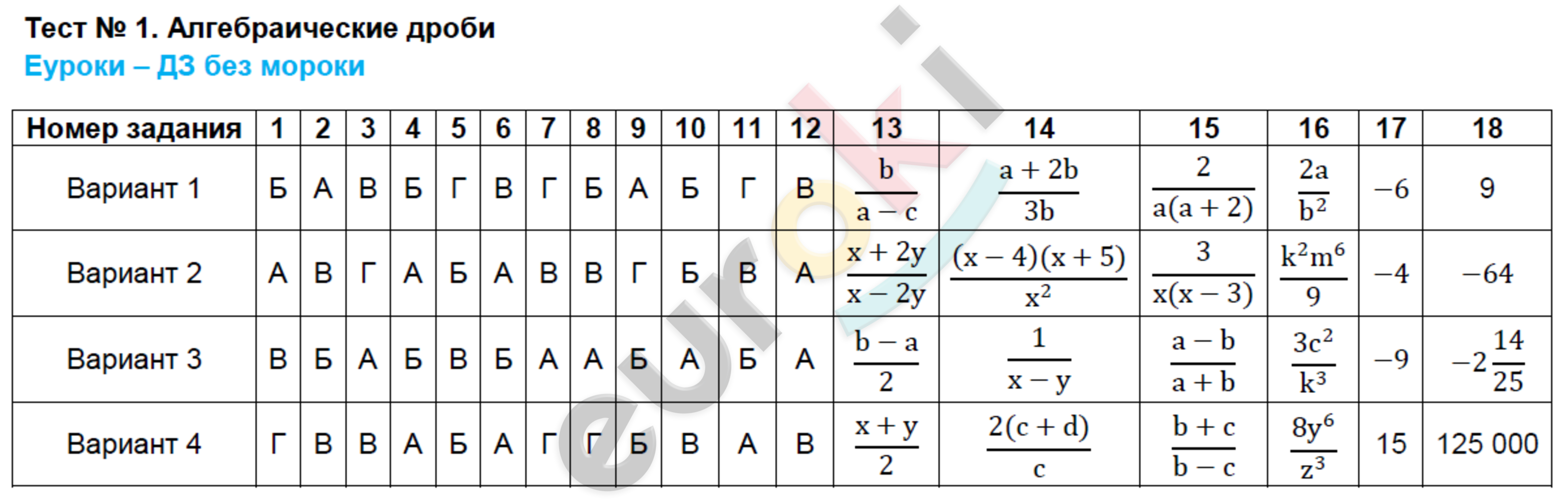 1 - решебник №2 1 - решебник №2