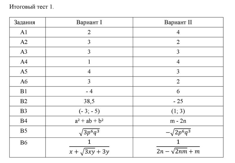 №1 - решебник №1