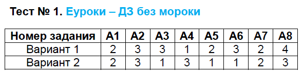 Вар.  1 - решение
