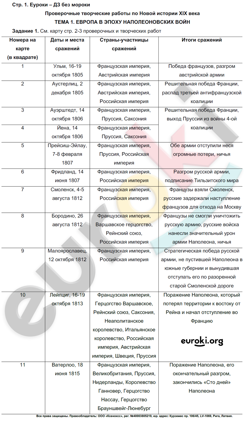 стр. 1 - решение