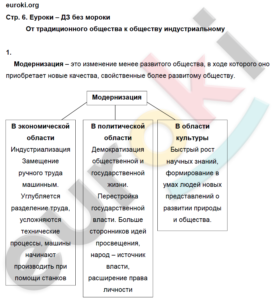 стр.6  - решение