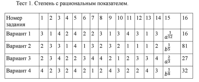 1 - решебник №1