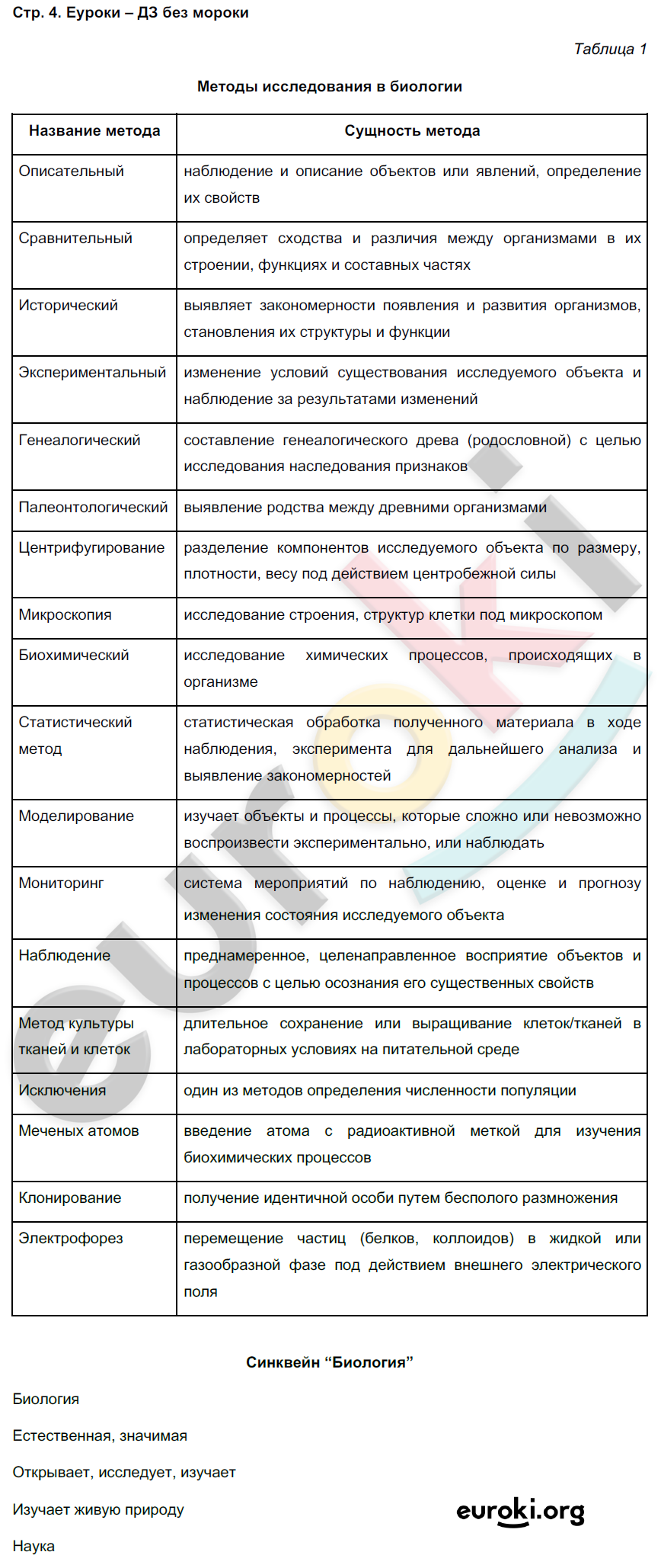 стр. 4 - решение