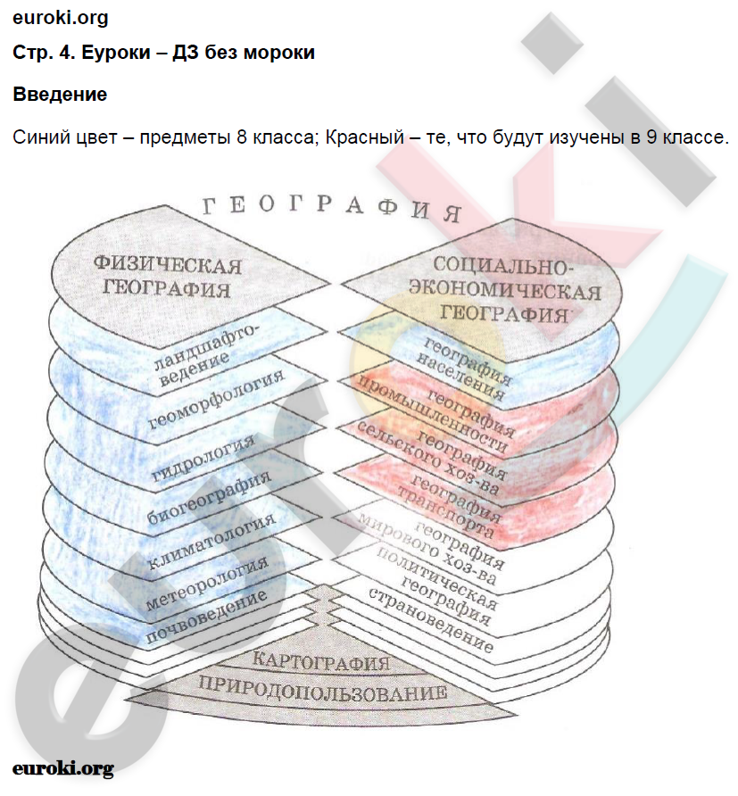  стр. 4  - решебник №1