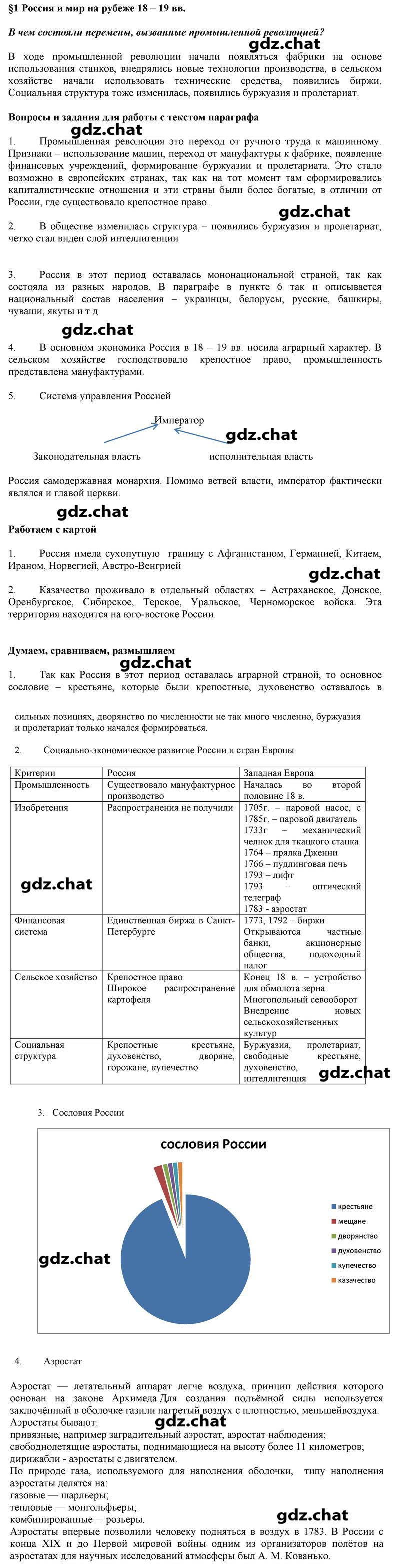 § 1 - решение