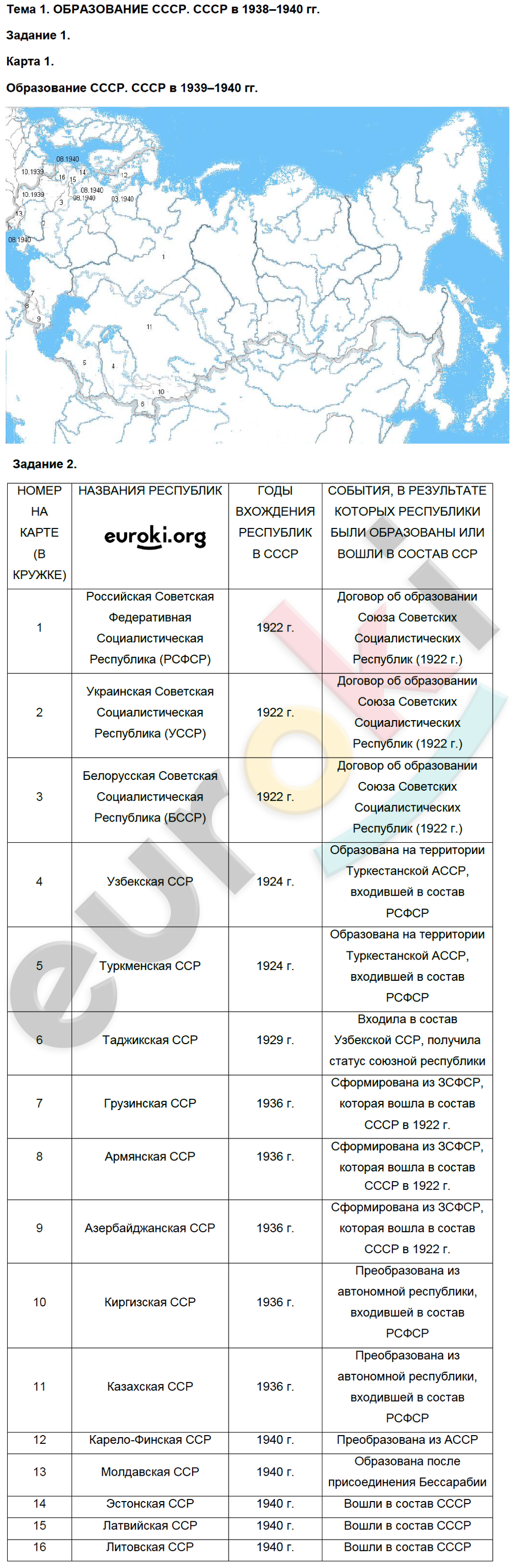 № 1 - решение