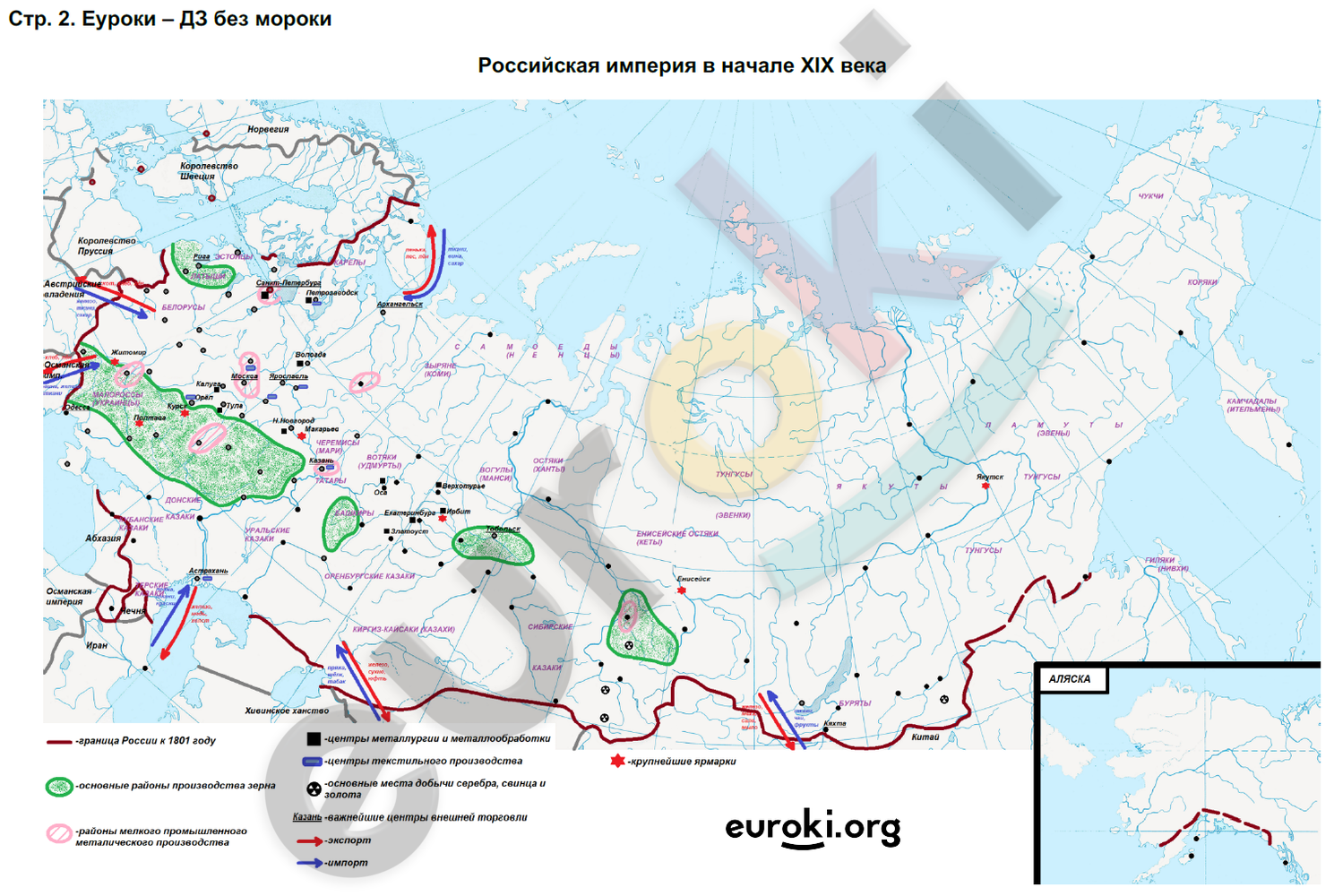 стр.2  - решебник №1