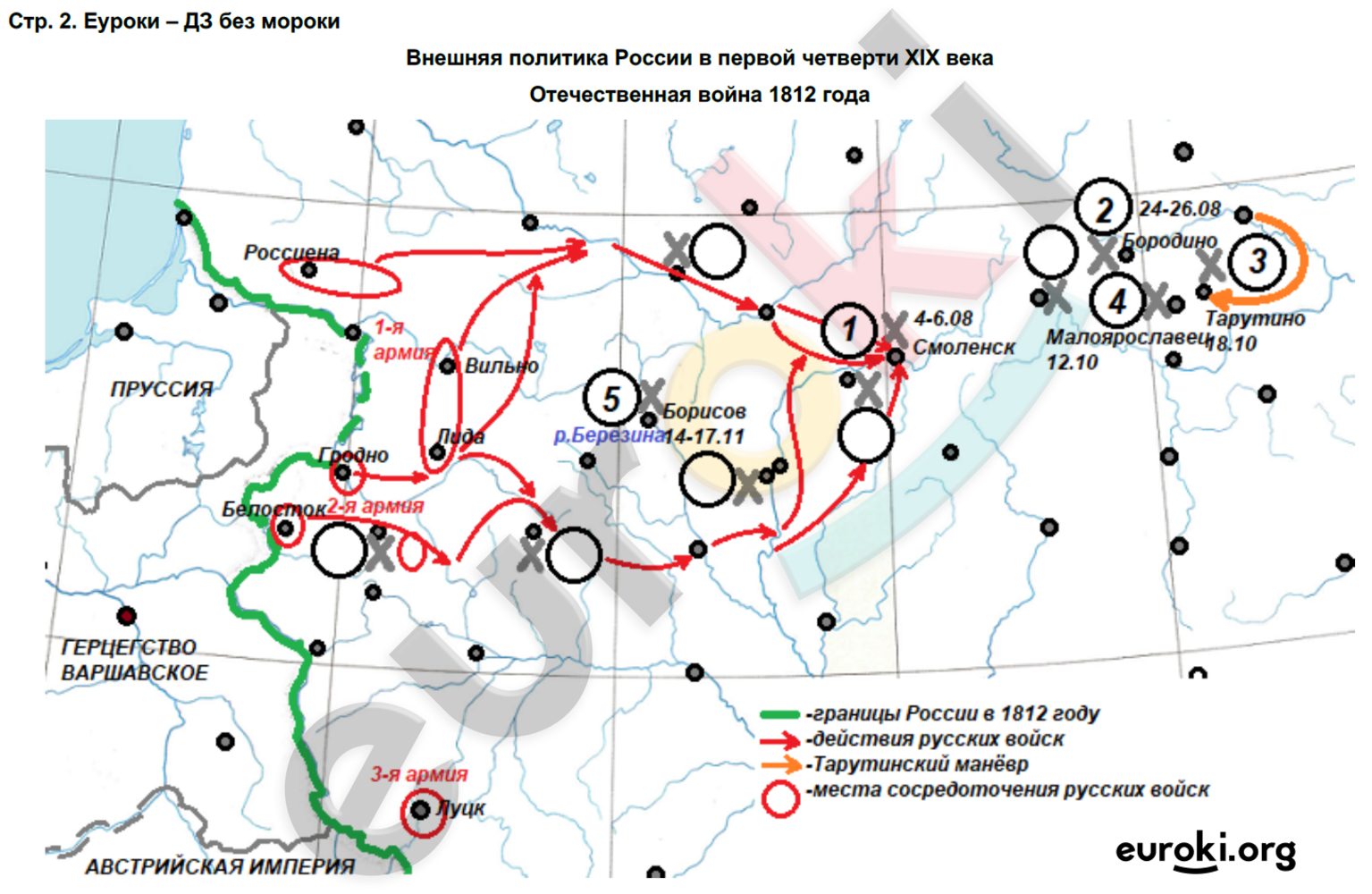 с. 2 - решение